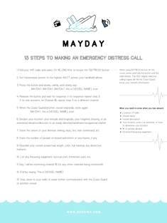 Mayday Procedures - Poster