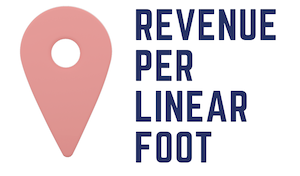 Revenue Per Linear Foot
