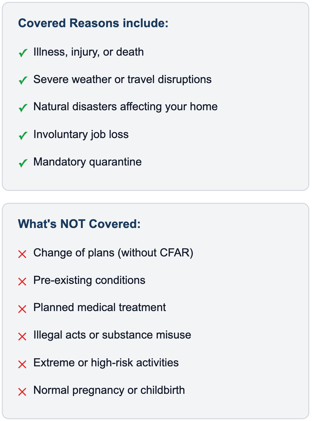 Trip Protection on Dockwa - Covered Reasons