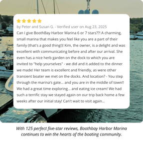 Why Customer Reviews are Important