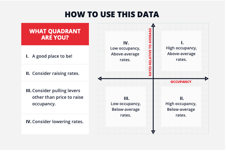 how_to_use_data