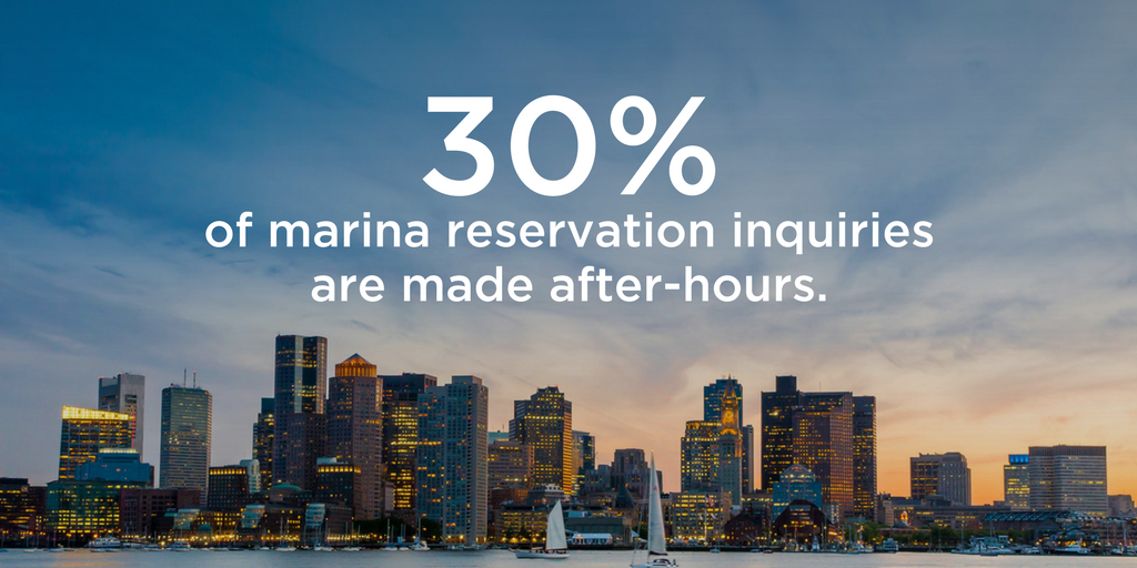 after_hours_marina_reservation_inquiries.png